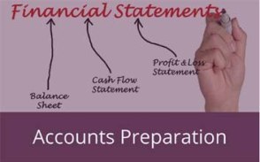 gallery/QB Installation & Setup